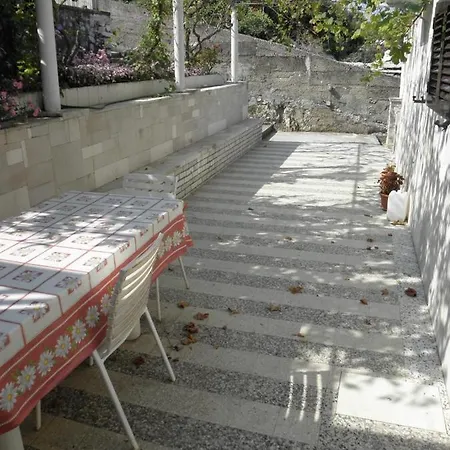 Apartment 874-2 * Lumbarda